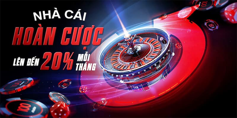 Hoàn Trả Cược Khái Niệm Hoàn Trả Cược